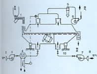 1(dng)oϙC(j) 2^(gu)V 3oL(fng)C(j) 4Q 5L(fng)m 6L(fng) 7oL(fng)C(j) 8^(gu)V 9(dng)늙C(j) 10